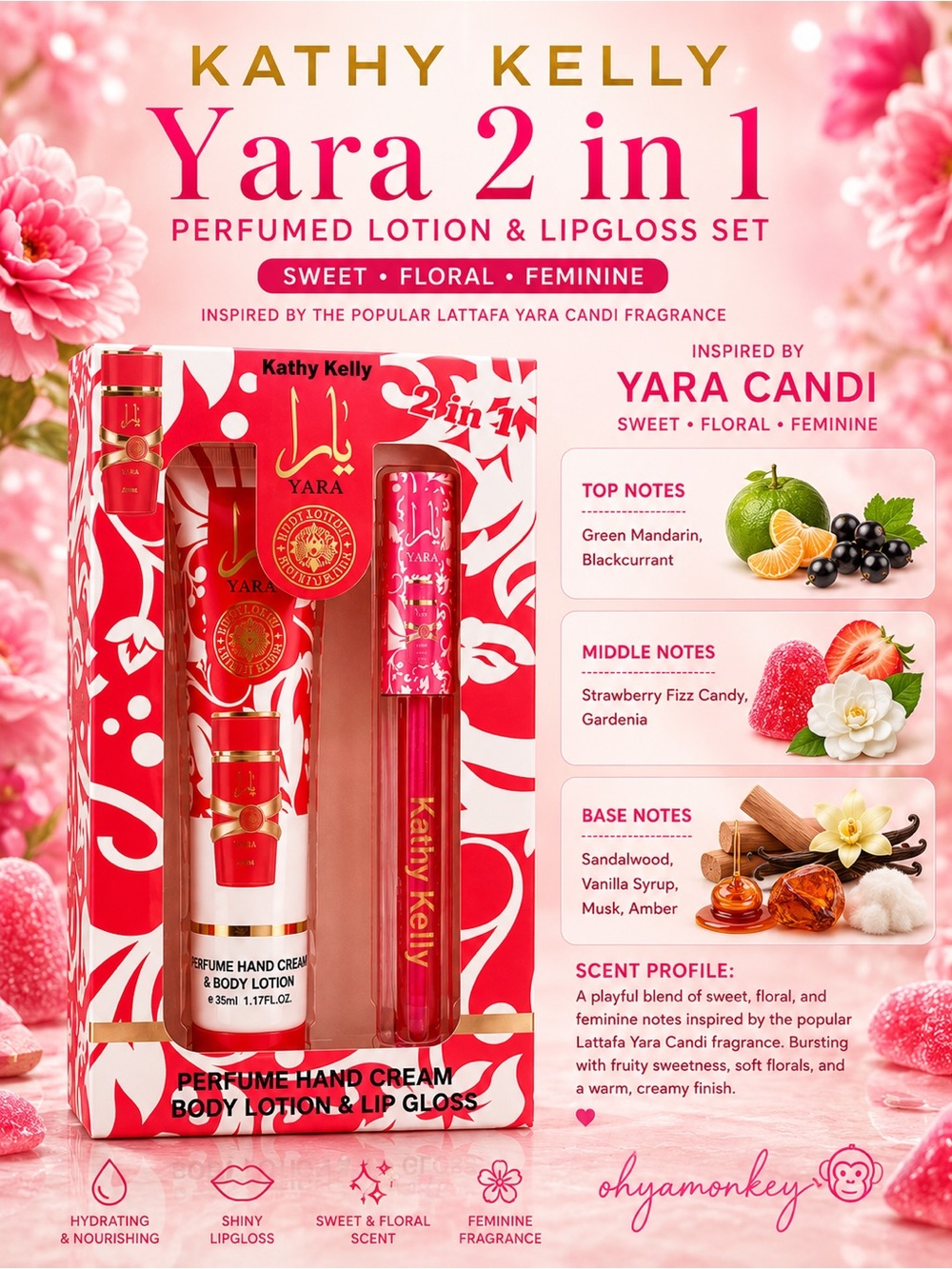 Kathy Kelly Yara 2 in 1 Perfumed Lotion & Lipgloss Set - Red